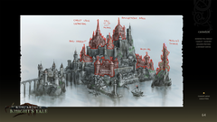 King Arthur: Knight's Tale - Supporter Pack (для ПК, цифровой код доступа)