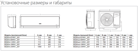 Кондиционер Ballu Olympio Legend BSW-12HN1_23Y