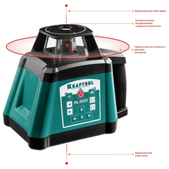 KRAFTOOL RL600, 600 м, ротационный лазерный нивелир (34600)