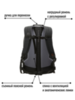 Картинка рюкзак городской Kanrock Prostep 22 Charcoal Black - 3