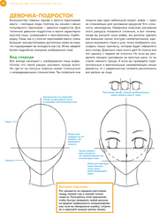 Руководство по рисованию манги