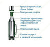 Картинка термос Stanley classic 1l Зеленый - 3