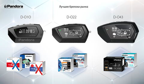 Брелок Pandora LCD D043