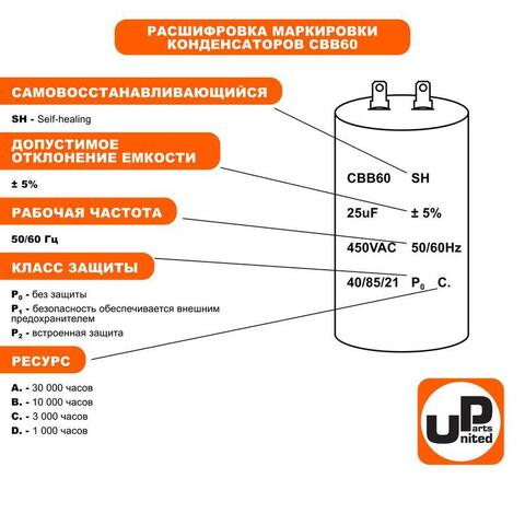 Конденсатор UNITED PARTS CBB60, 50 мкФ, 450В, гибкие выводы, шпилька М8 (90-1007)