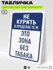Табличка для частной территории 