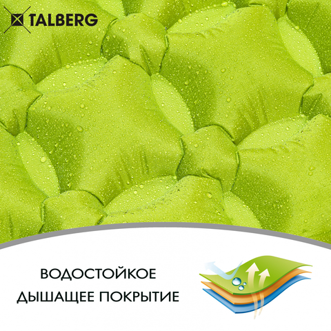 Картинка коврик надувной Talberg Air Green Mat зеленый - 6