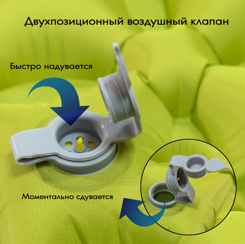 Картинка коврик надувной Talberg Air Green Mat зеленый - 7