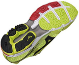 Кроссовки беговые Mizuno Wave Rider 17 Распродажа