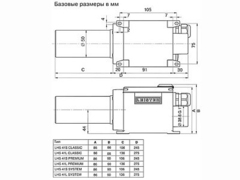 Leister LHS 41 PREMIUM воздушный нагреватель