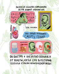 Сильные и независимые (Б/У)
