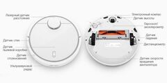 Робот-пылесос Xiaomi Mi Robot Vacuum Cleaner (CN) УЦЕНКА