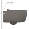 Berges 83216 Унитаз BERGES подвесной EGO XL матовый серый Rimless 54 см, сиденье EGO XL Slim SO матовый серый, микролифт , быстросъем