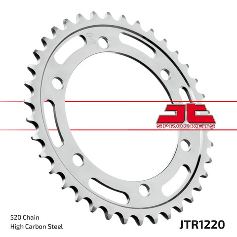 Звезда JTR1220.36