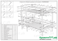 Двухъярусная кровать УСИЛЕННАЯ