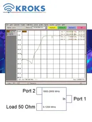 Комбайнер (диплексор) GSM900/1800-3G PD-00/12-16/28-H
