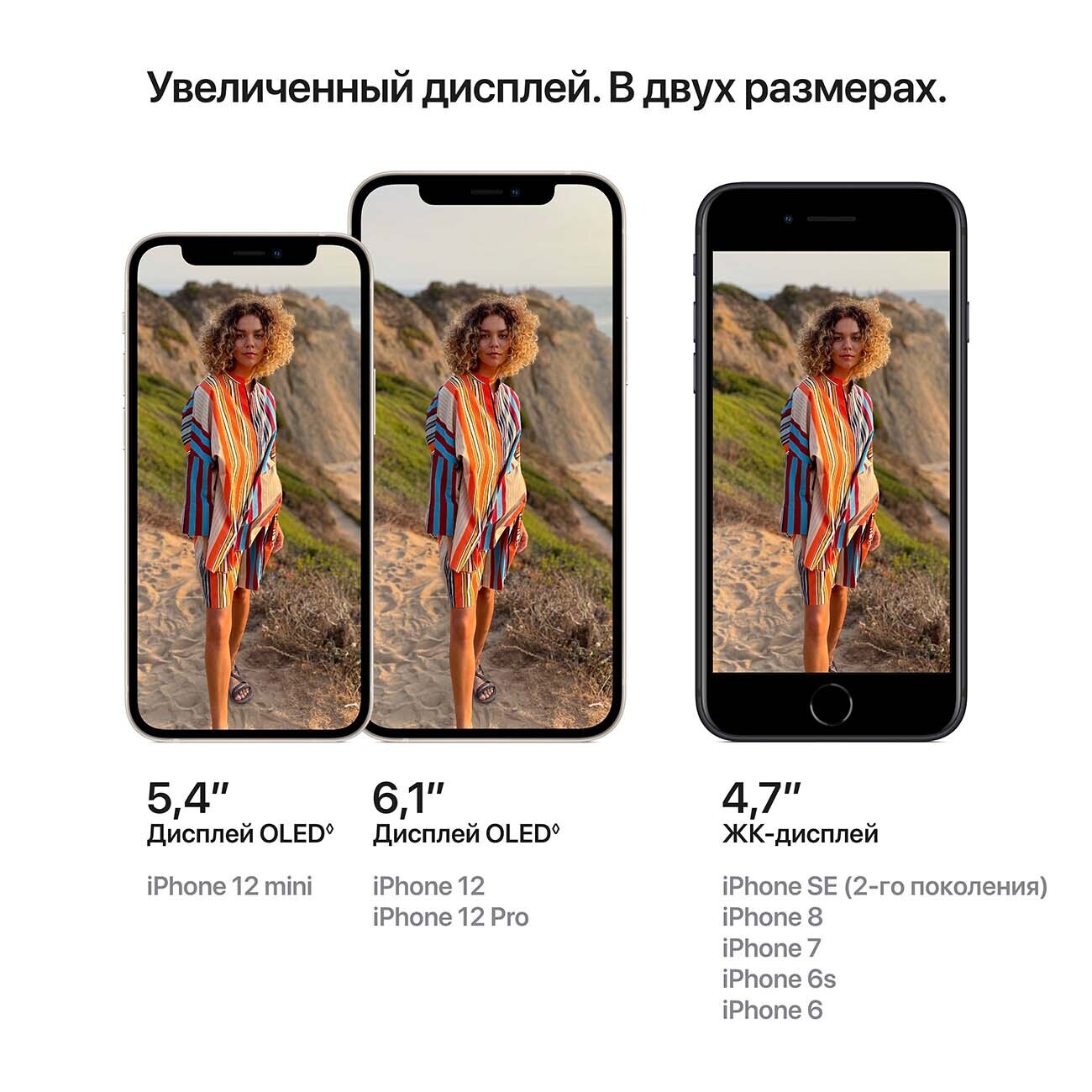 Смартфон Apple iPhone 12 128GB Blue – купить за 62 800 ₽ | iMaster -  магазин и сервис (г.Кирово-Чепецк)