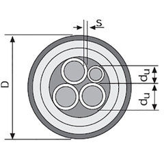 Труба Упонор Ecoflex Quattro Midi 2х40х3,7/32х4,4+25х3,5/175