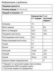 Erba prima, цельная шелуха семян подорожника, очищающее средство для толстой кишки, 340 г (12 унций)