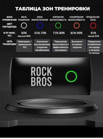 Картинка датчик пульса Rockbros   - 6