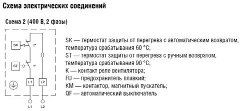 Электрический нагреватель Shuft EHC 160-3.0/2 для круглых каналов