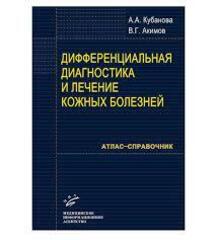 Galderma запустила бесплатный атлас кожных болезней