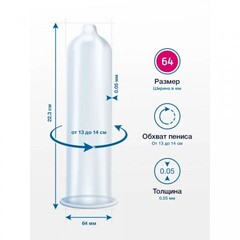 Презервативы MY.SIZE PRO 64, 10 шт