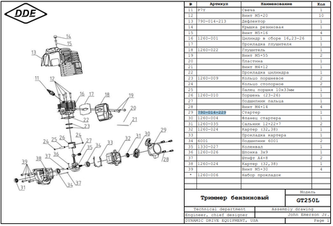 Стартер ручной DDE GT250L - M1010