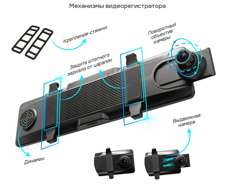 Видеорегистратор TrendVision MR-1000 AI Smart Assist