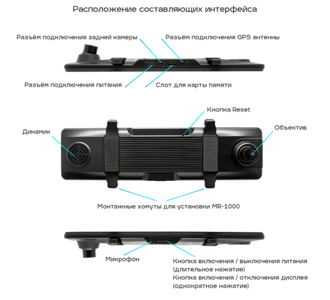 Видеорегистратор TrendVision MR-1000 AI Smart Assist