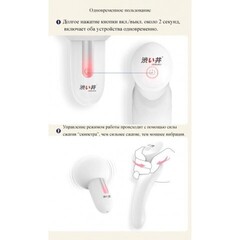 Комплект вибромассажеров DryWell с уникальной технологией PressureSensor