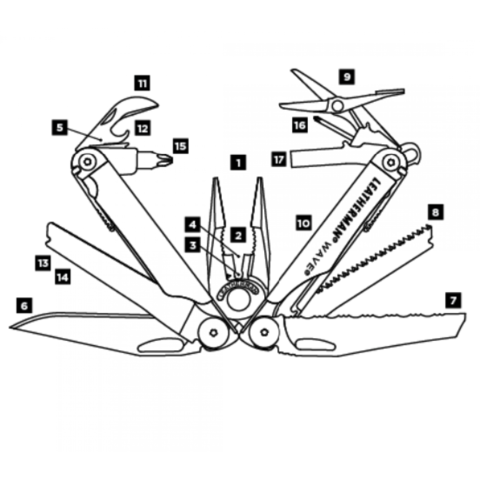 Мультитул Leatherman Wave Plus 17 функций, чёрный (832526)