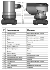 Smart Install CPA 15-14 B 80 циркуляционный насос для ГВС (110402S)