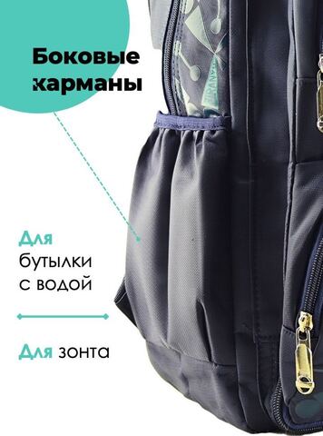 Картинка рюкзак школьный Baodun 7001 Navy - 7
