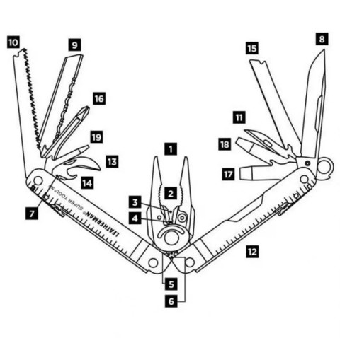 Мультитул Leatherman Super Tool 300 схематическое изображение | Multitool-Leatherman.Ru