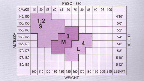 Женские колготки Desiderio 20 Vita Bassa Minimi