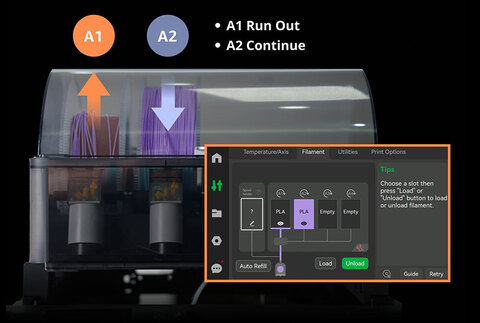 3D-принтер Bambu lab X1E Combo с AMS системой (EU-версия)