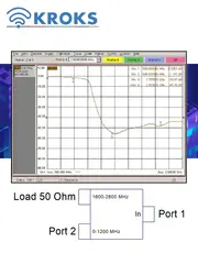 Комбайнер (диплексор) GSM900/1800-3G PD-00/12-16/28-H