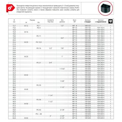 Пробойник отверстий в металле 63,5мм 3z Ruko 109635 (В)