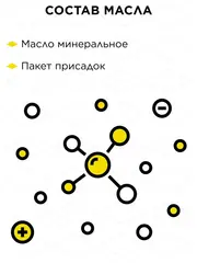 Масло DDE 2-тактное полусинтетическое, 100 мл, красное, стандарт API TС (909-273)
