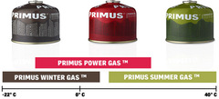 Баллон газовый Primus Power Gas 450g - 2