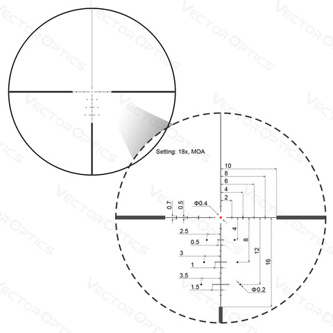 Vector Optics Continental x6 3-18x50 CDM