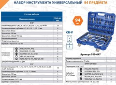 Набор инструмента универсальный КОБАЛЬТ 1/4