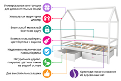 Кровать-домик «Графит»