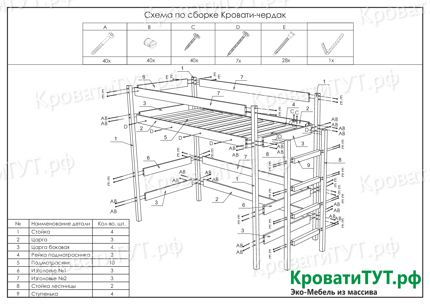 Детская кровать-чердак своими руками, схемы, чертежи и пошаговая инструкция