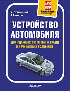 Устройство автомобиля для сдающих экзамены в ГИБДД и начинающих водителей устройство антисон для водителей as1 черный