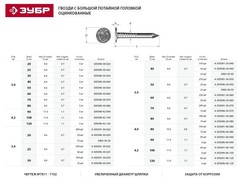 ЗУБР 50 x 3 мм, цинк, 5 кг, гвозди с большой потайной головкой (305090-30-050)