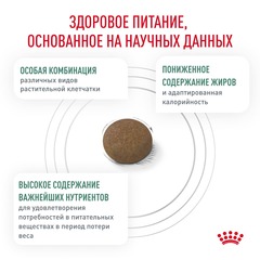 Royal Canin Satiety Weight Management сухой диетический корм для взр кошек с избыточным весом 350 гр