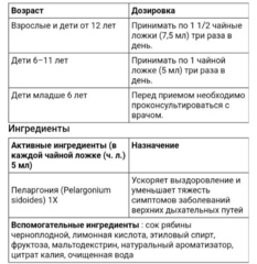 Nature's way, Umcka, ColdCare, для детей 6 лет и старше, вишневый вкус, 120 мл (4 жидк. унции)