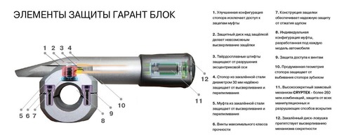 Блокиратор рулевого вала Гарант Блок Люкс 323.X/f для BELGEE X50 c 2023 г. РВ-ф30 мм