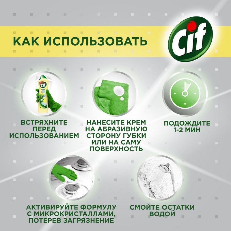 Средство чистящее универсальное Cif (Сиф) Active Fresh, крем, 500 мл